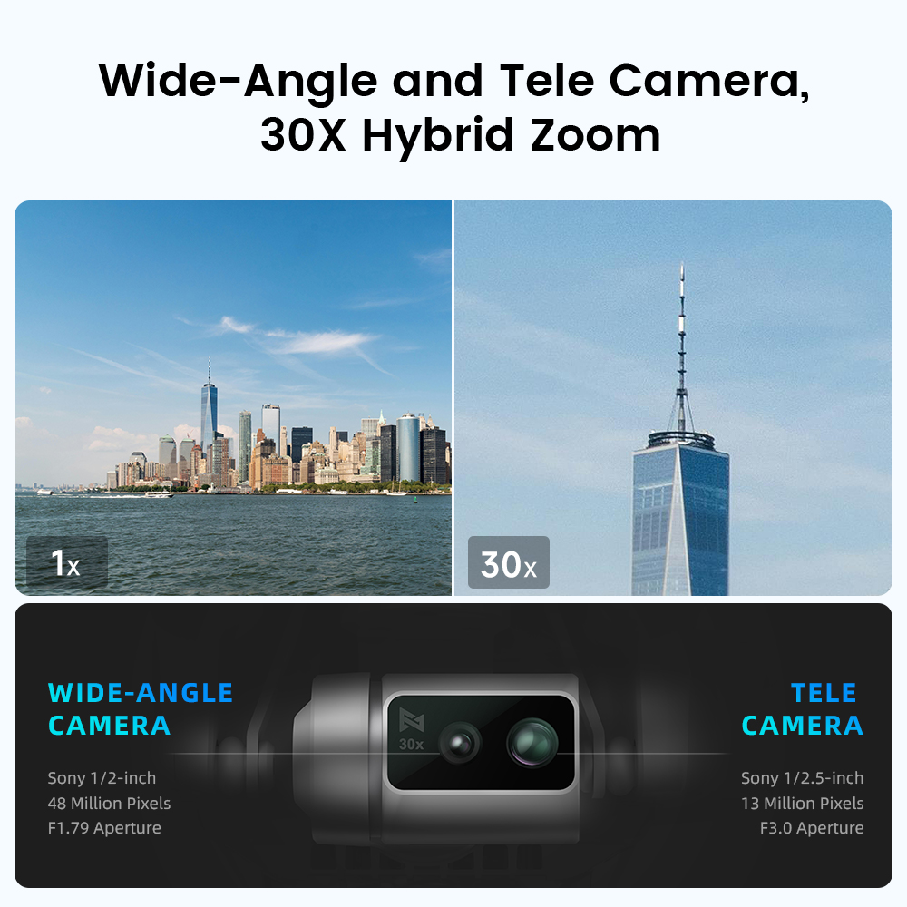 โดรน FIMI X8 Tele Max รุ่นใหม่ - Drone Thermal Imaging บทวิจารณ์และราคา