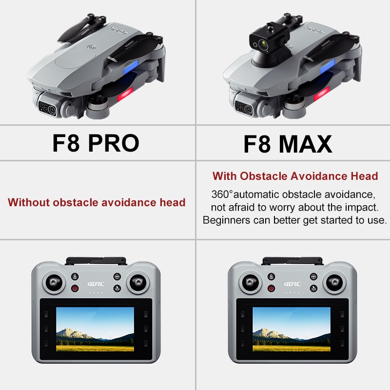 โดรน F8 MAX GPS ระดับมืออาชีพ  - Drone Cinematic บทวิจารณ์และราคา